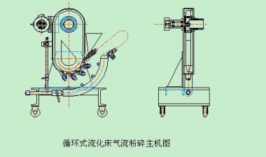 SF-300型高速氣流国产精品无码麻豆是一種破碎設備。